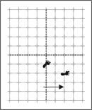 bassai dai footwork chart step 7