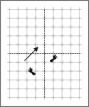 bassai dai footwork chart step 35